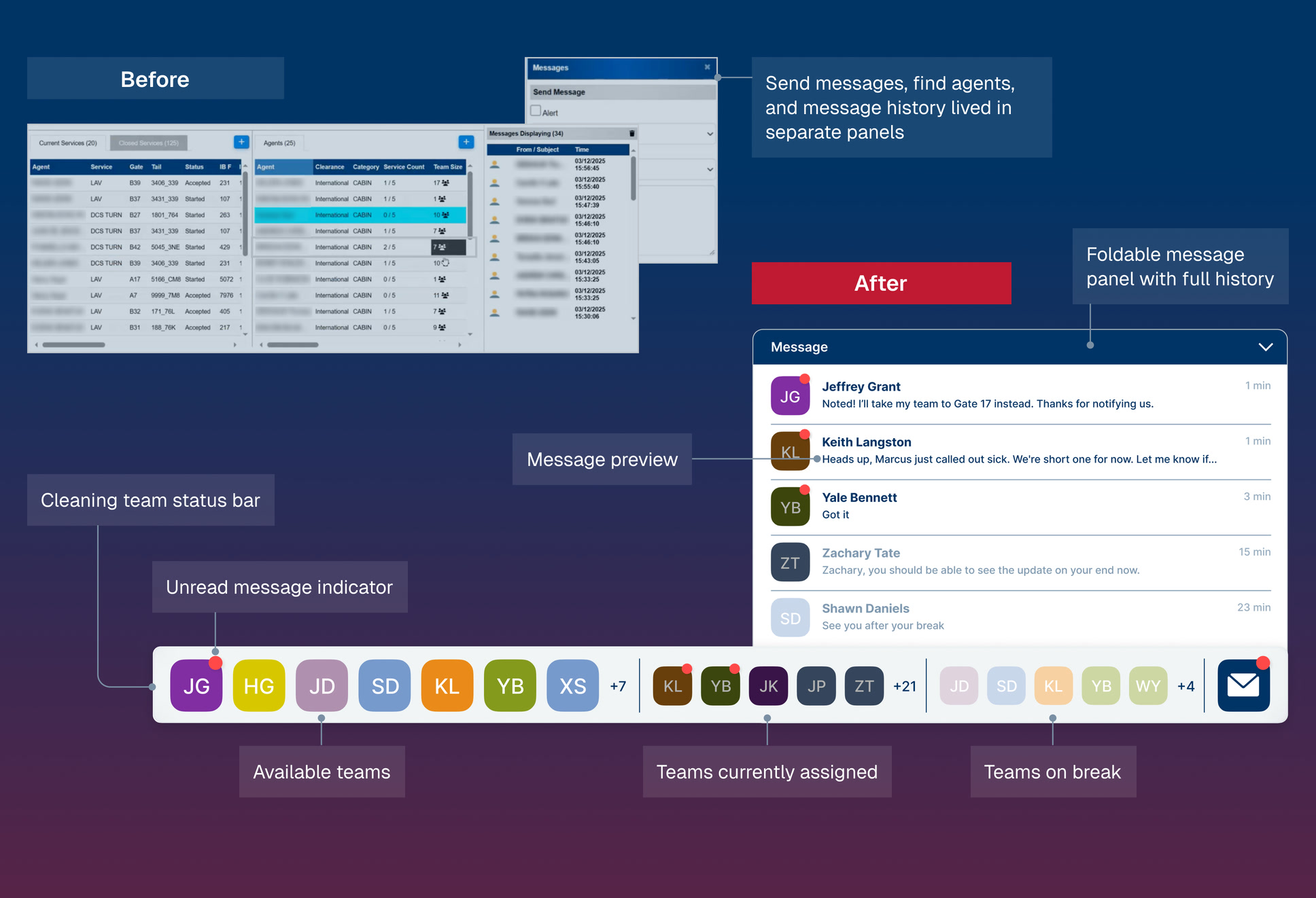 Before and after redesign of cleaner availability and messaging